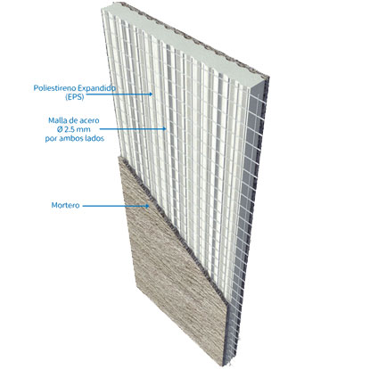 panel-monolite-Construpanel