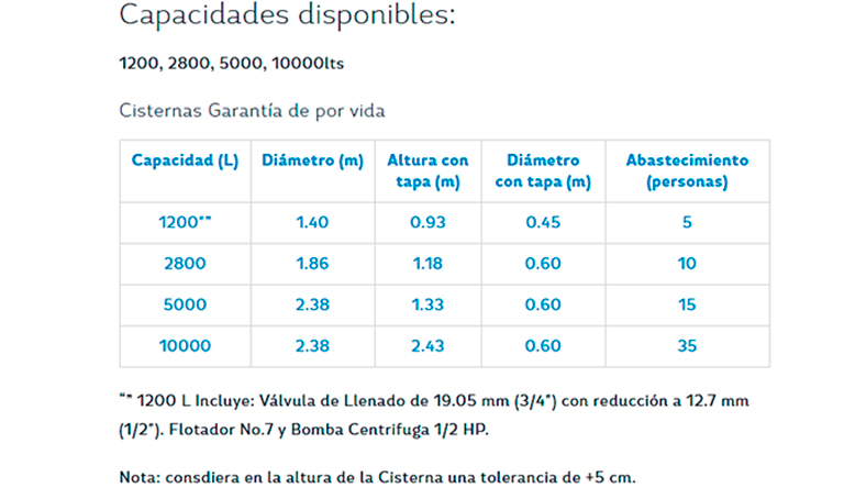 Cisterna capacidades