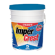 Impercrest