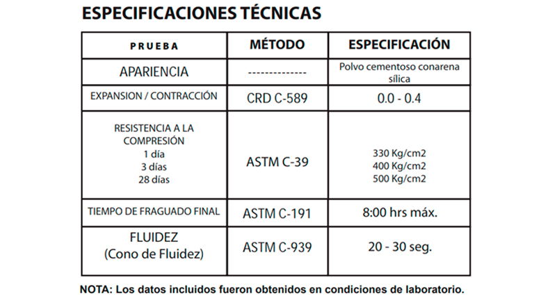 Especificaciones Groutquim NM 500 k