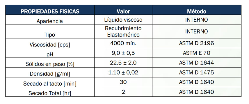 Thermotek-Sello-Acrilico-Especificaciones-