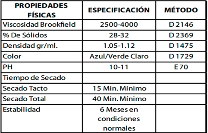 Propiedades de Sellacril