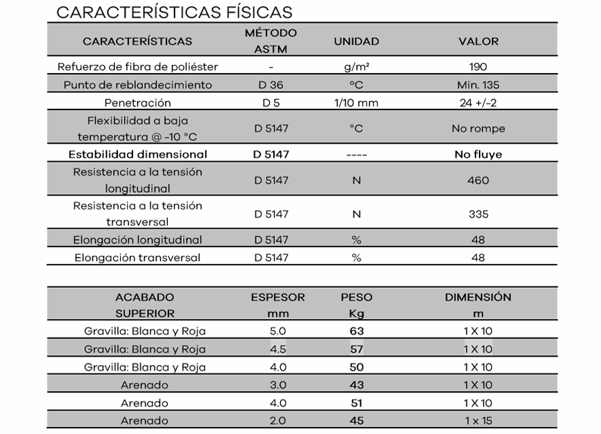 Chovatek constructor caracteristicas