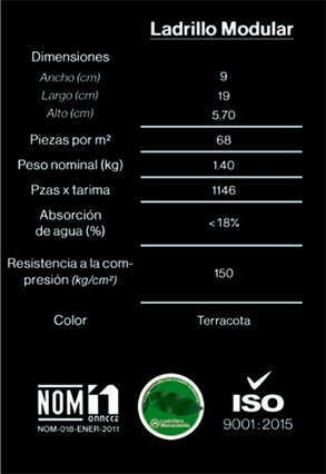 Ladrillo Modular Especificaciones